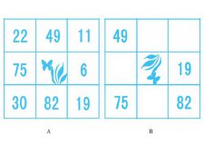 2018最强数字逻辑思维方法:旋转的数字