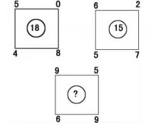 数学方式逻辑推理:圆圈中的数字