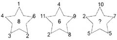思维训练数学赛题 :最后一个星星中缺少什么数