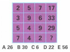 当今奥数逻辑推理实例:数字填空