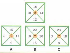 小学一年级数学思考题和答案:缺失的数字