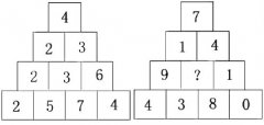 美学的数学思维:方格金字塔