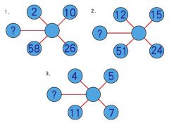 逻辑推理提高奥数实例 :移动的数字