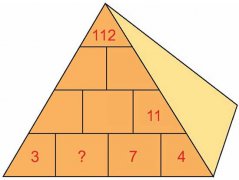 最新数字思维实例:金字塔上的问号