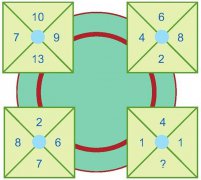 女孩数学逻辑 :数字难题