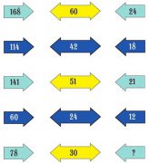 数字逻辑思维能力:问号处的数字应是多少?