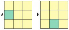 女孩数字推理逻辑 :图形B代表哪个数值?