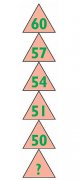 小学数学思维 :树形数字序列