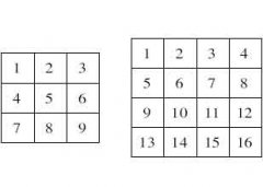 2017年数字逻辑推理案例:数字幻方