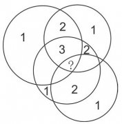 数学逻辑思维练习题:重叠的圆推数