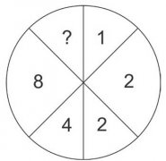 推理逻辑分析奥数赛题 :按规律推理圆盘数字