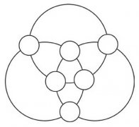 奥数思维实例:使每个大圆上四个小圆里的数字之和都是10