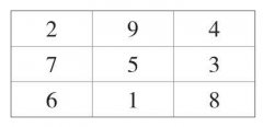 数字训练题思维:数字魔术方阵