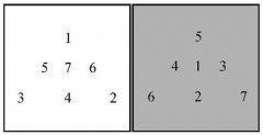 2018年奥数逻辑思维案例:使每个正方形内的数字之和相等