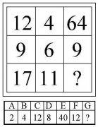 初中生数字逻辑推理 :方格内应该填什么数字?