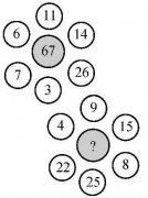 今年数学逻辑思维题及答案:大圆圈问号处的数是多少？