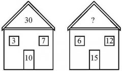 小学生数字逻辑推理 :数字屋顶