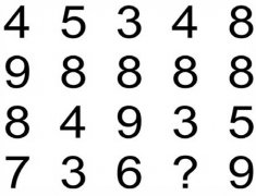 数字推理逻辑训练题:表格中问号处缺失的数字是什么？