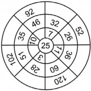 小班数学逻辑推理 :数字箭靶空缺的数