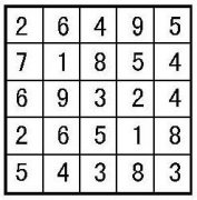 逻辑推理分析奥数趣味题 :去掉图中5个数，使每横行、竖列的和