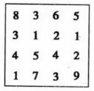 逻辑训练数字趣味题 :将图分成形状、面积相同的4份，使每份上