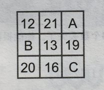 数学逻辑思维:表格的奥秘