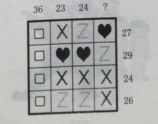 智力题数学:牧场