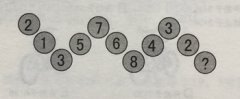 小学数学智力题及答案:拍“三角”游戏