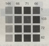 数学逻辑思维培养:不符合规律的图