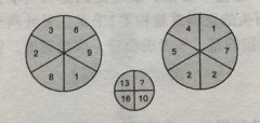 数学逻辑思维培养:找数字