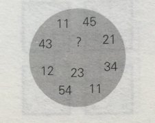 智力题数学:分奖品