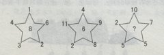 数学逻辑思维发散:有多少土