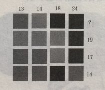 小学数学智力题:遇到的客轮