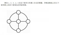 数学逻辑思维训练题:填入圆圈使和相等