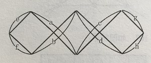 三个同样的正方形