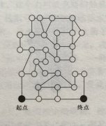 侦探推理题及答案：斐波那契数列