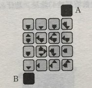 逻辑思维训练题：遥控器