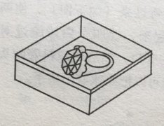 逻辑思维训练题：放戒指