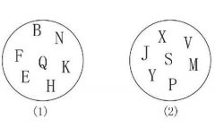 图形推理题锻炼之插队的字母