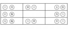 2015年江苏a图形推理题之添象棋游戏