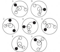 图形推理找异类，初一图形推理题之找出另类