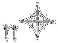 儿童图形逻辑推理题之立体交叉路口设计