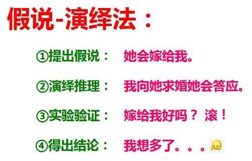 想提升你的逻辑思维能力，你需要掌握这些思考的基础知识