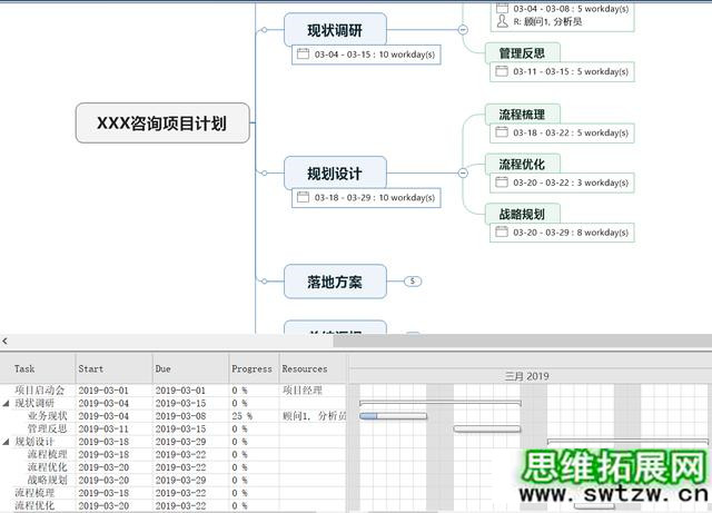 8大底层逻辑，让你轻松提高逻辑思维能力+沟通表达能力，转发收藏