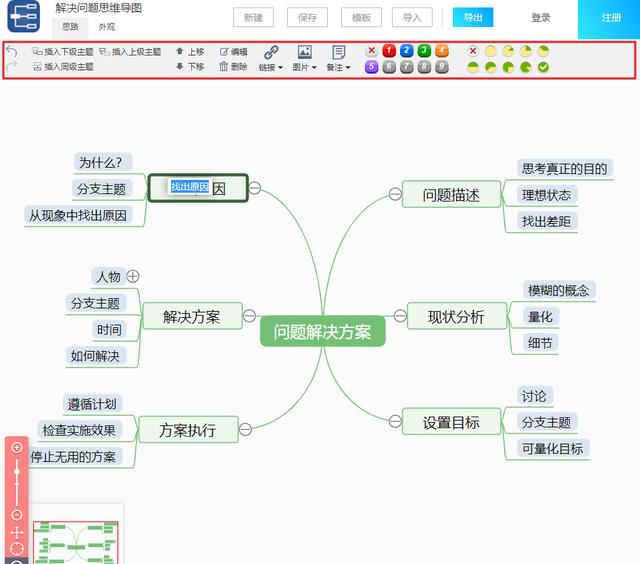 思考能力弱？4张图全面引爆你的逻辑思维能力，看得越早吃亏越少