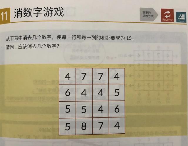 笨不可怕，逻辑思维混乱才可怕！如何提高逻辑思维能力？这有答案