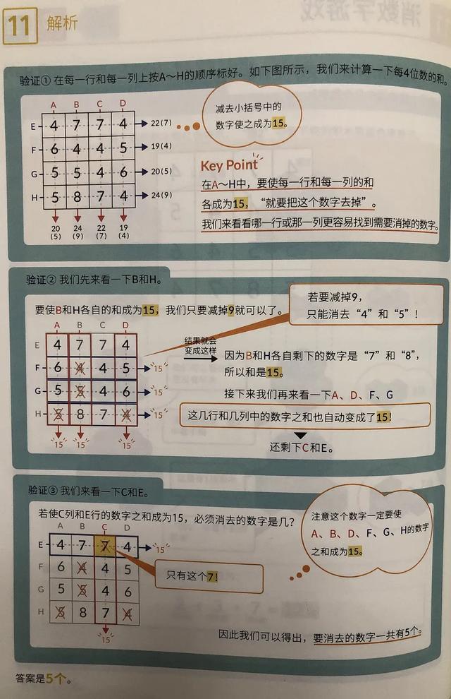 笨不可怕，逻辑思维混乱才可怕！如何提高逻辑思维能力？这有答案