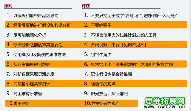 说话做事总是抓不住重点？2个方法6个步骤，轻松提升逻辑思维能力