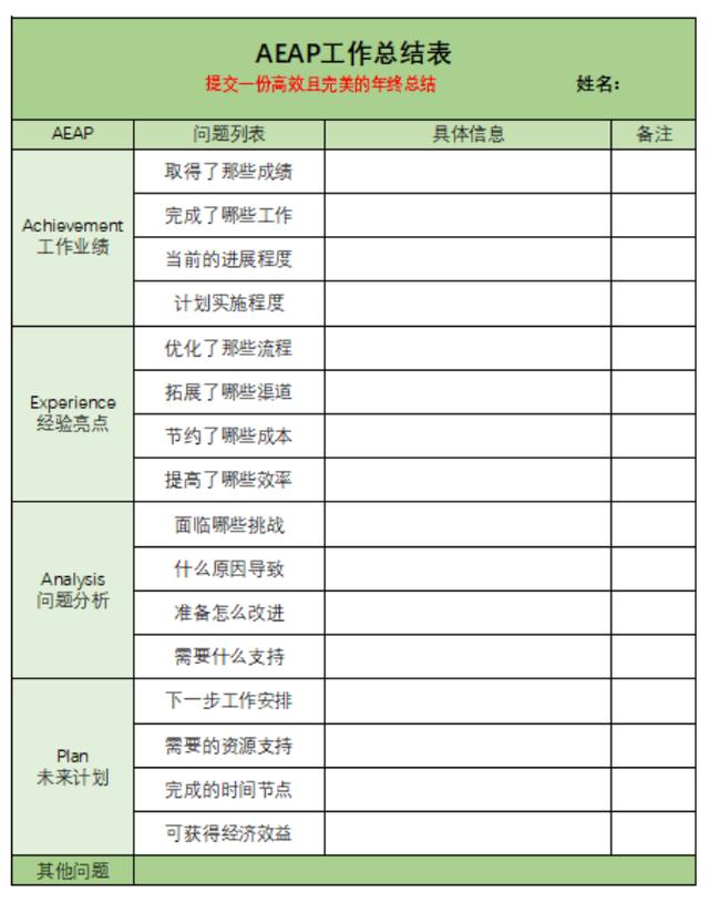 如何提高自己逻辑分析能力？