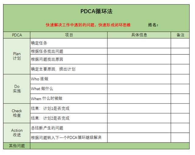 如何提高自己逻辑分析能力？